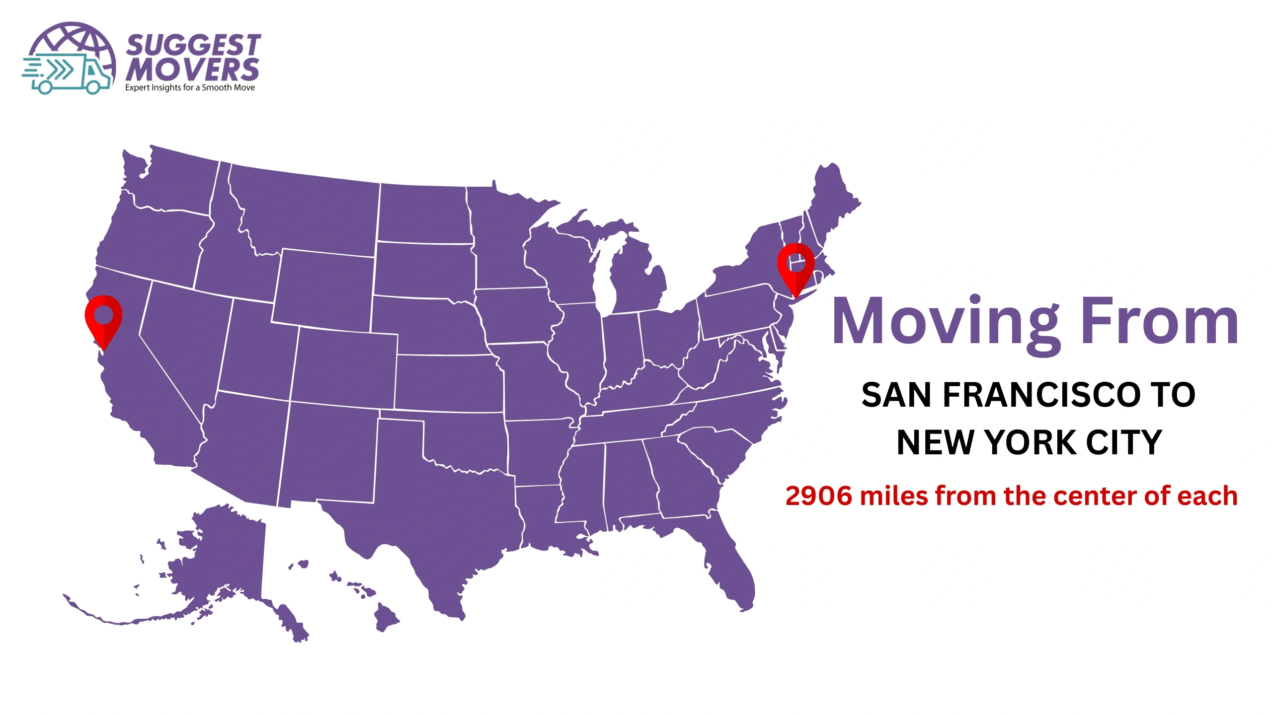 Moving from SF to NYC: What to Expect, Costs, Tips & City Life Compared